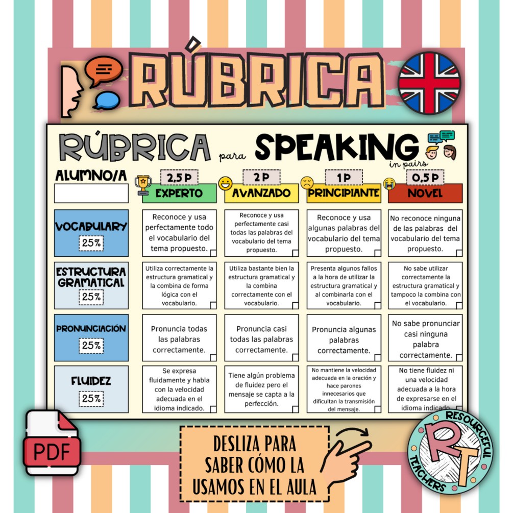 RÚBRICA EN PDF PARA SPEAKING (ENGLISH)