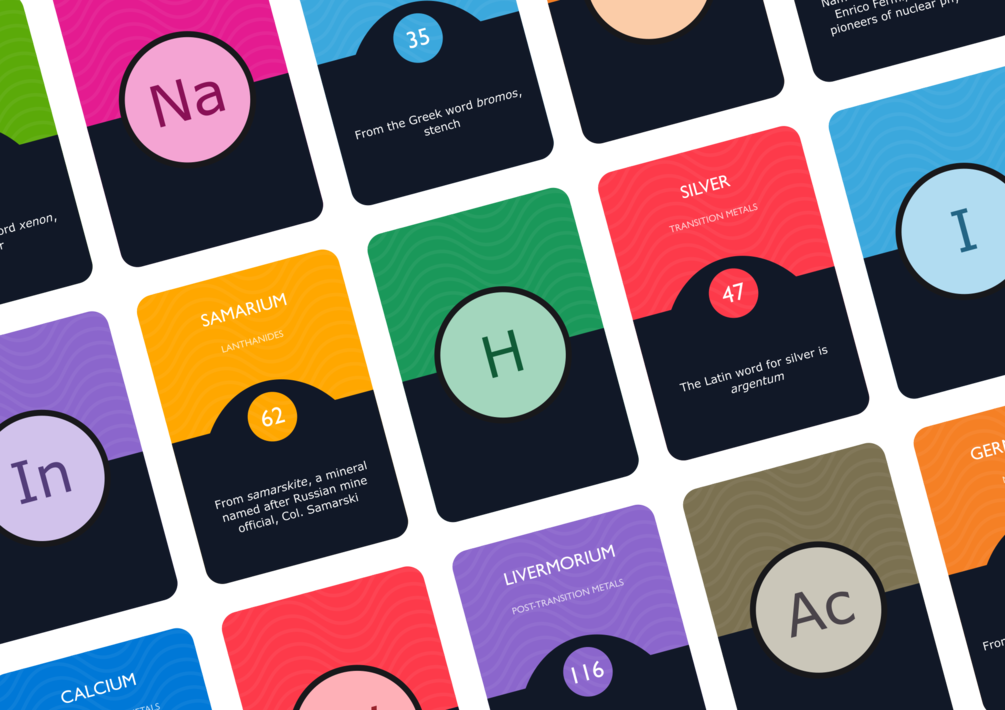 Periodic Table Flashcards 3 Available In 13 Languages