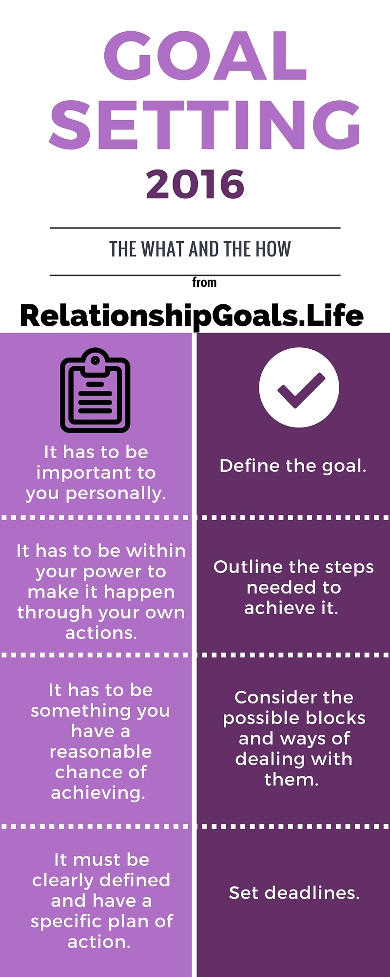 Goals Guide