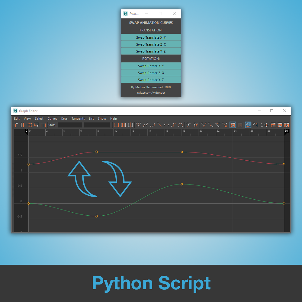 Swap Animation Curves Script