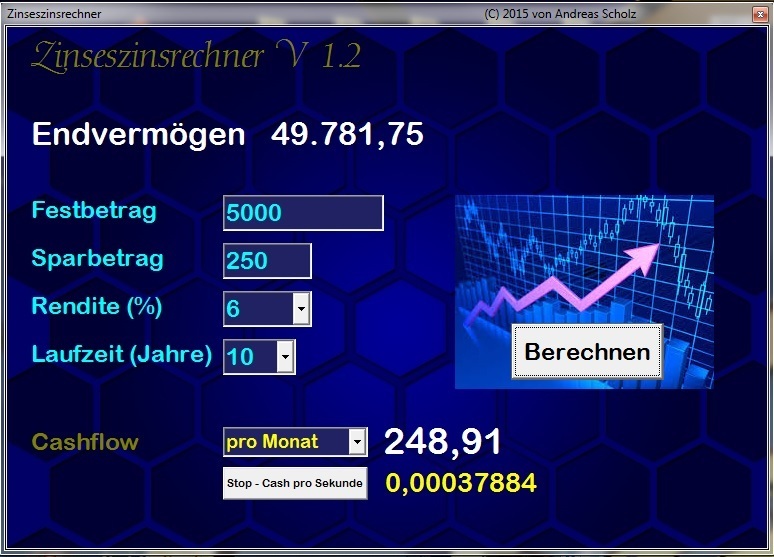 Zinseszinsrechner V 1.2