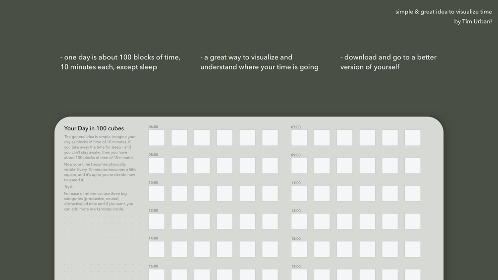 Your day in 100 time blocks
