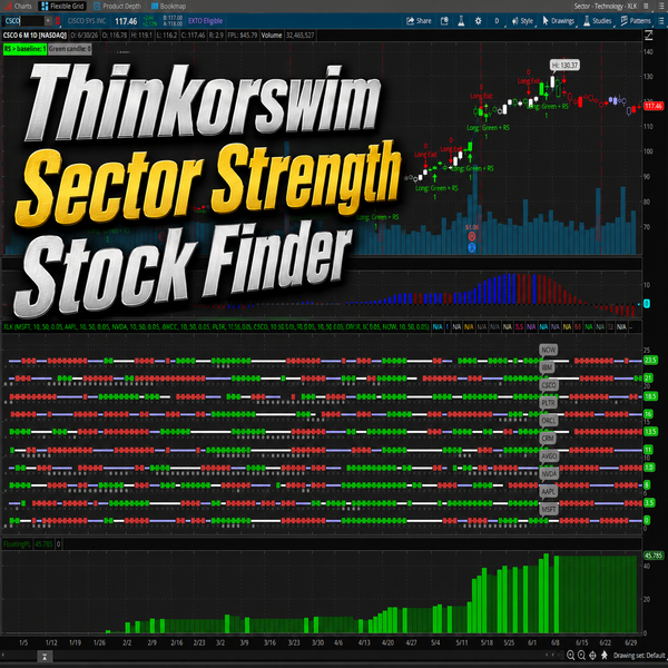 Thinkorswim - Sector Strength Stock Finder