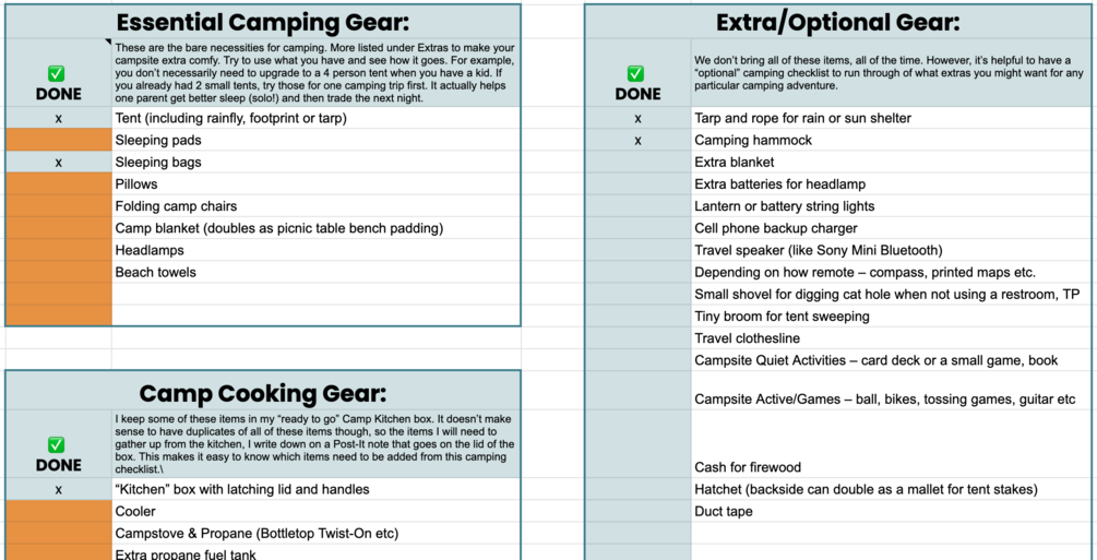 Camping Essentials Checklist