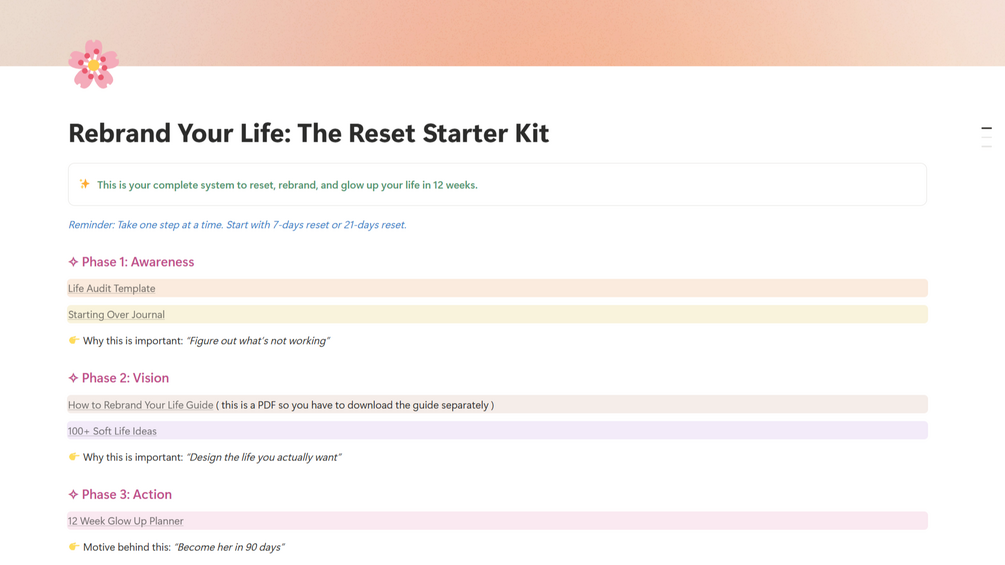 Rebrand Your Life: The Reset Starter Kit