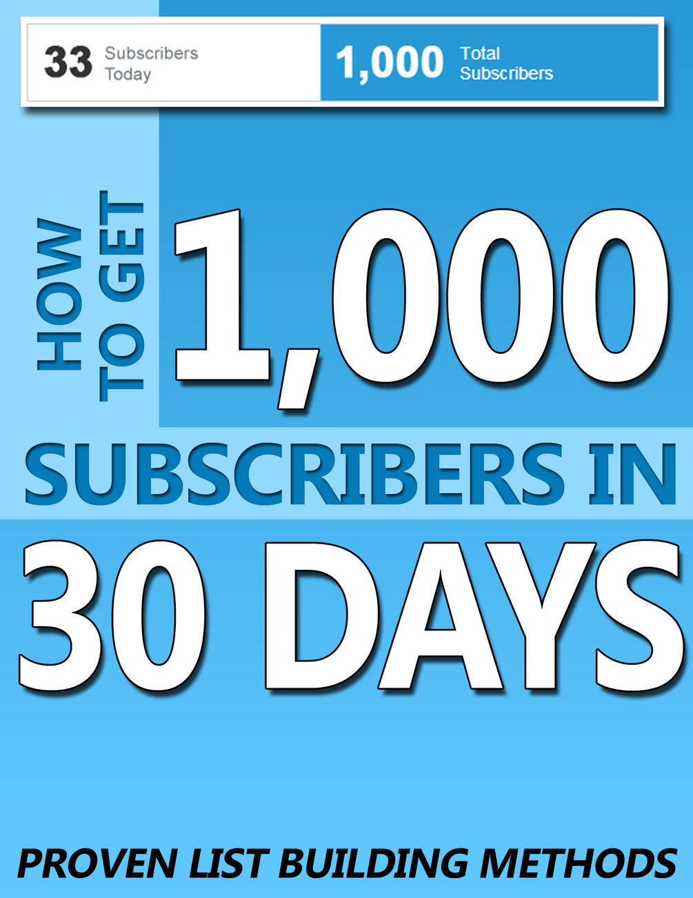 Proven email list methods to easily get 1 000 subscribers in 30 days