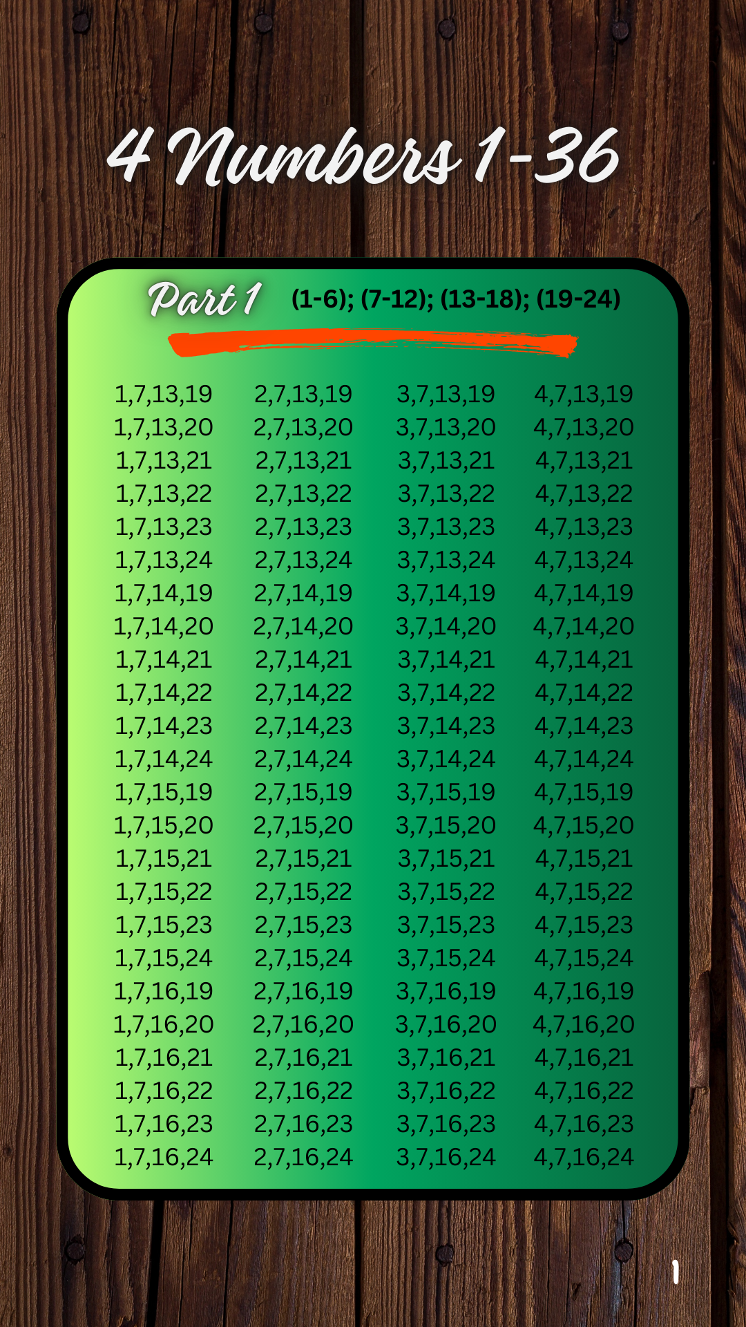 complete-list-of-all-4-number-lottery-combinations-1-36