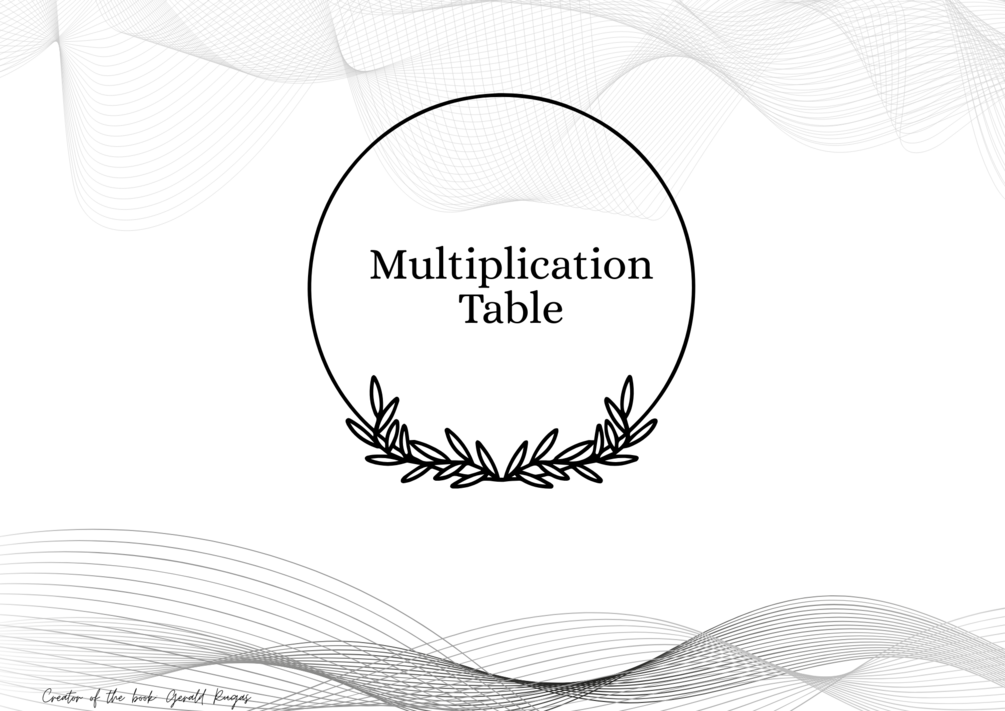 Multiplication table basic math 