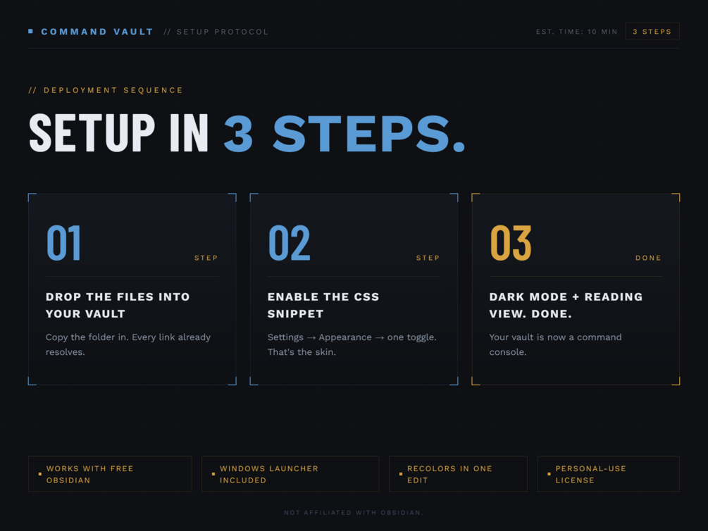 Setup in three steps, with the works-with-free-Obsidian note.
