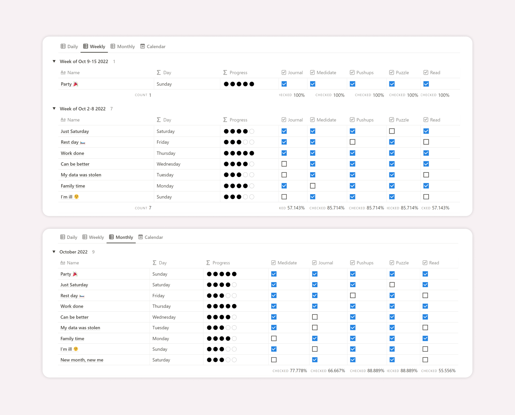 Notion habits tracker