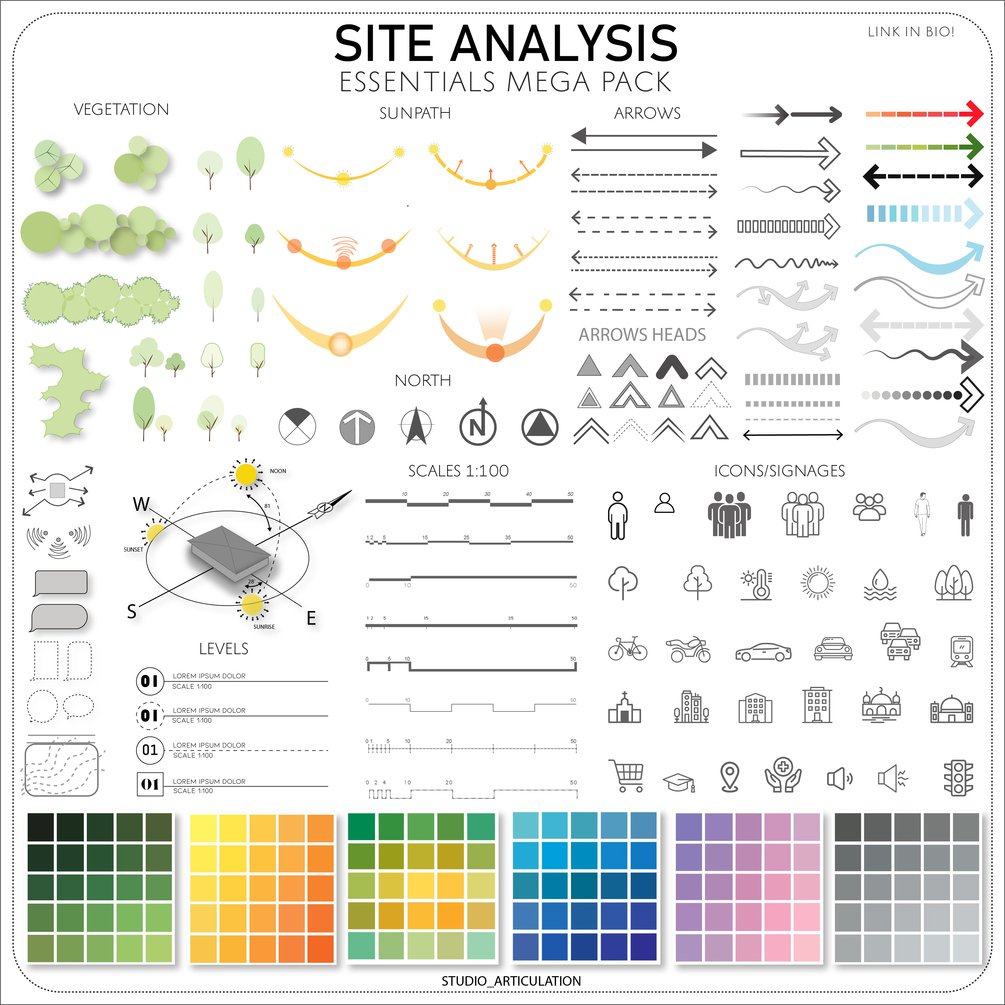 SITE ANALYSIS ESSENTIALS MEGA PACK