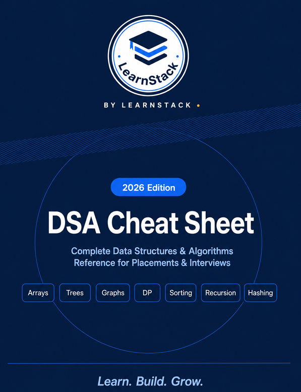 Programming Interview & Placement Bundle 2026 — DSA, System Design, C, C++, Git, Cybersecurity & Resume Guide preview image 10