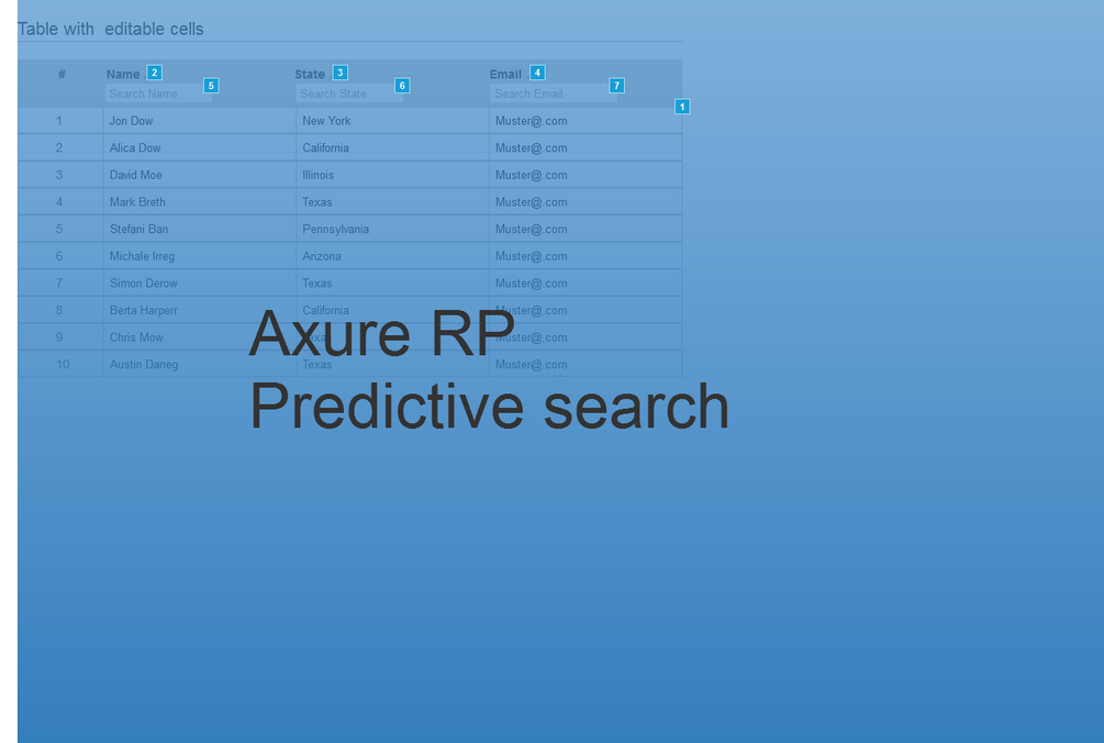 Axure RP Repeater table