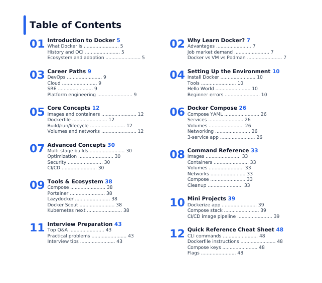 Docker for Beginners Handbook 2026 Edition – Containerize, Ship & Run Apps Anywhere preview image 10