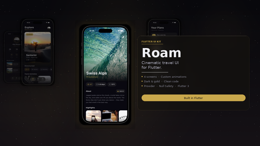 Roam — Travel App UI Kit