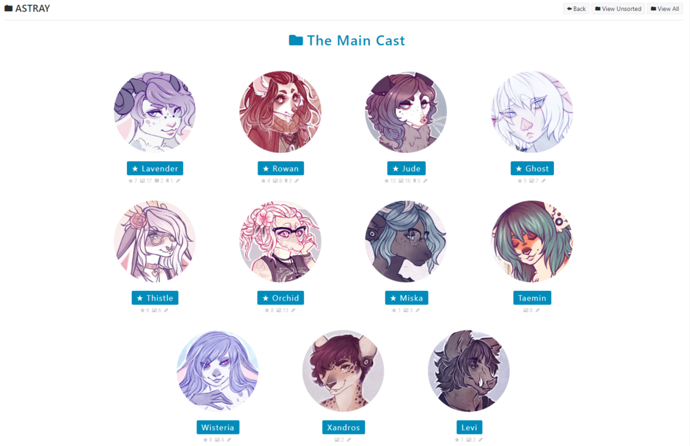 Toyhouse F2U Character Folder Formatting CSS