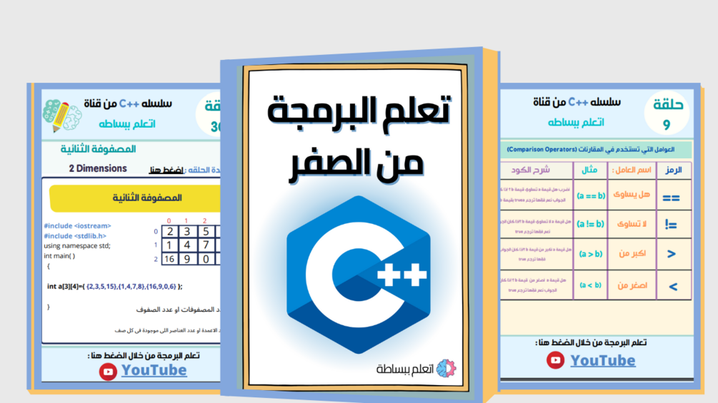 كتاب تعلم لغة سي بلس بلس بسهولة - دليل مجاني للمبتدئين (C++ Book)