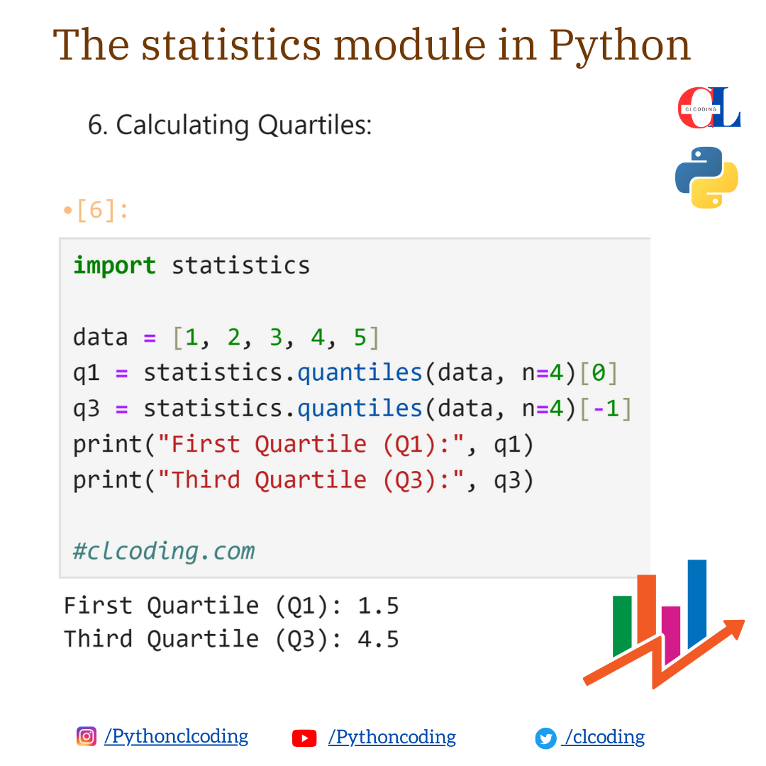 The statistics module in Python - Python Coding