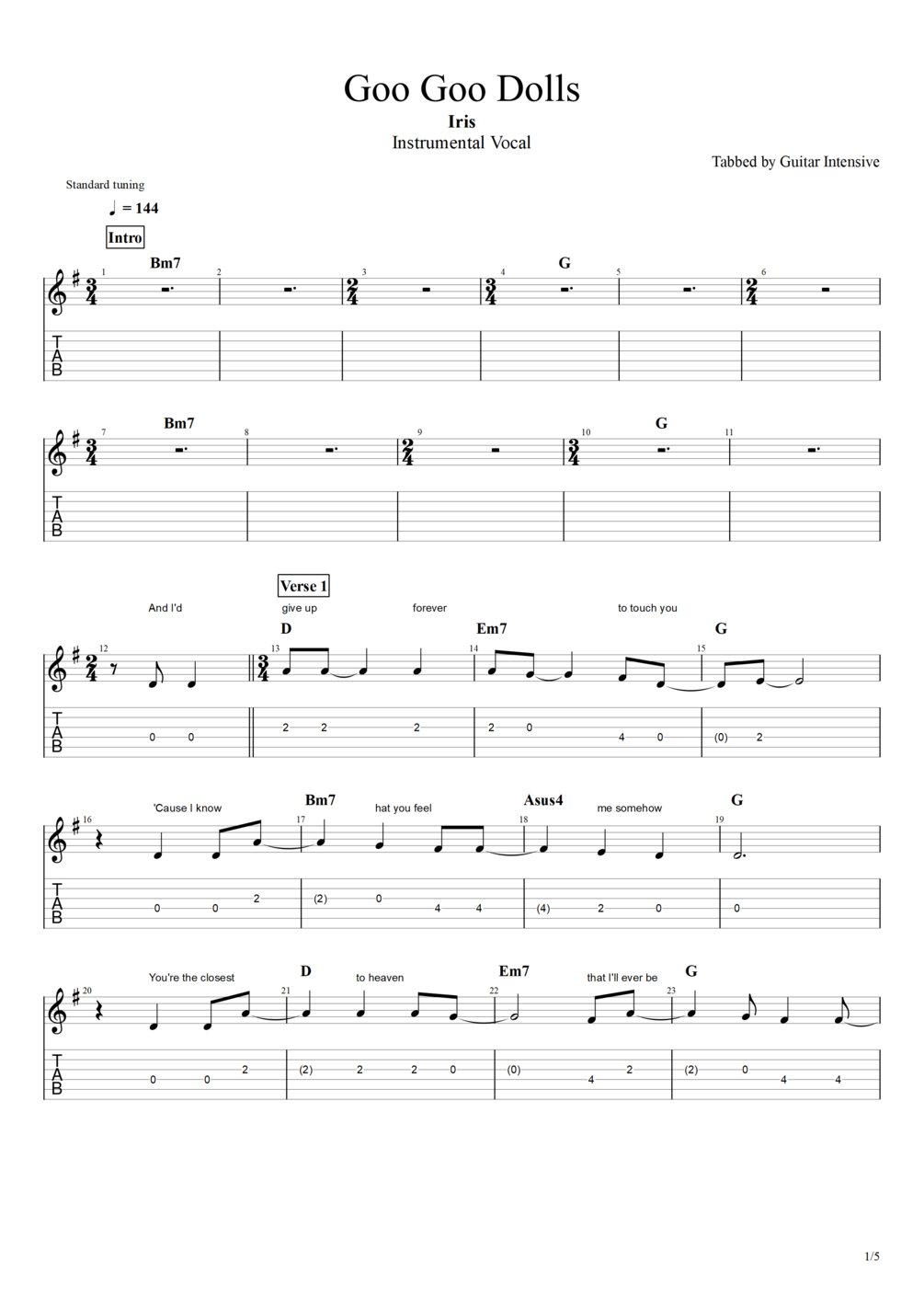 TAB. Goo Goo Dolls Iris