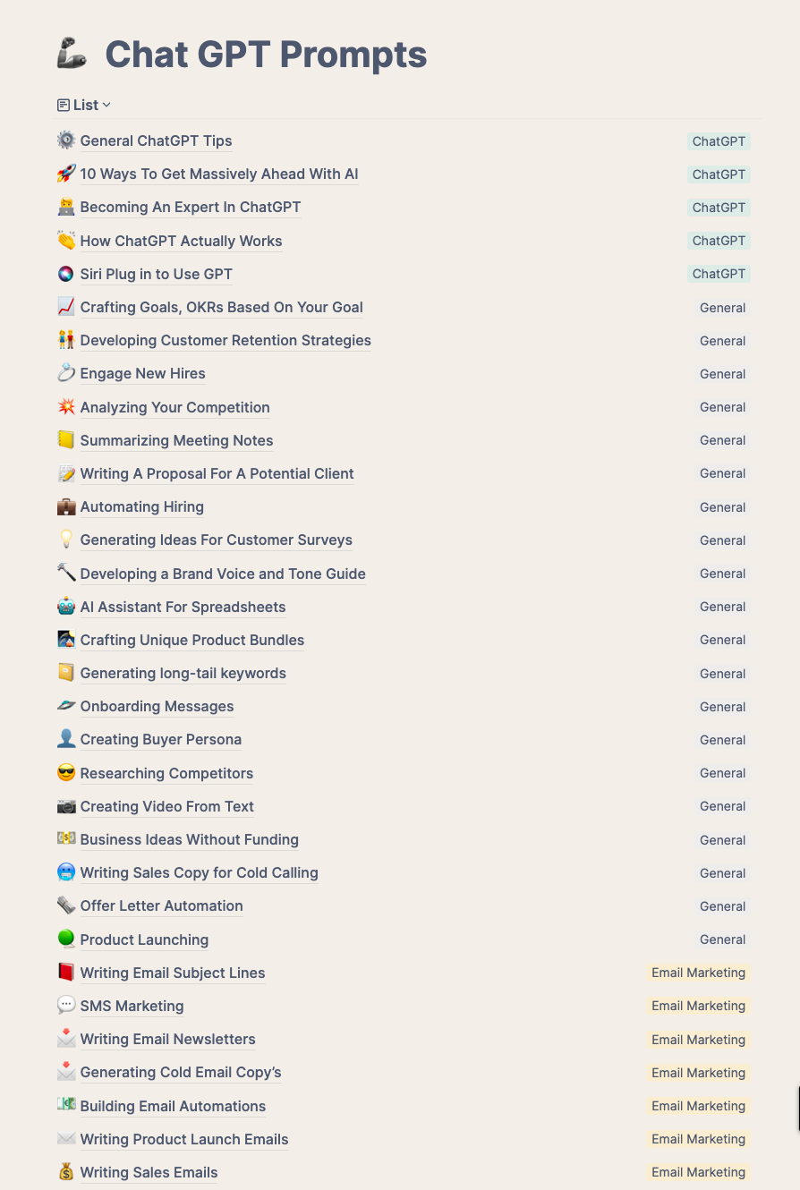 [Marketer's #1 Tool] 800+ ChatGPT Prompts to Copy/Paste & SCALE FAST!