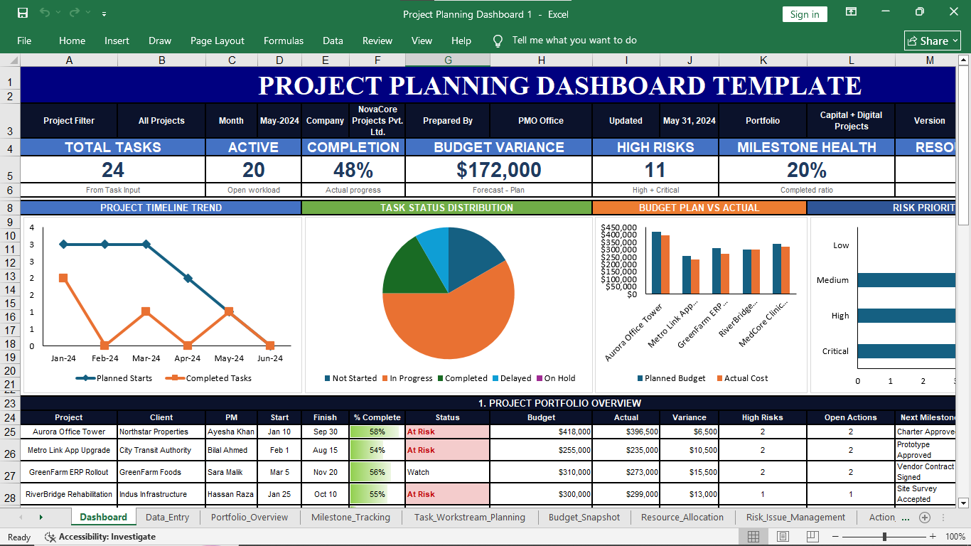 Project Planning Dashboard Preview 01