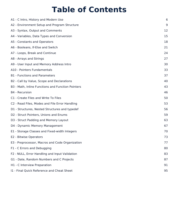 C Programming Complete Handbook 2026 — Beginner to Advanced Interview-Ready Guide 1  preview image 6
