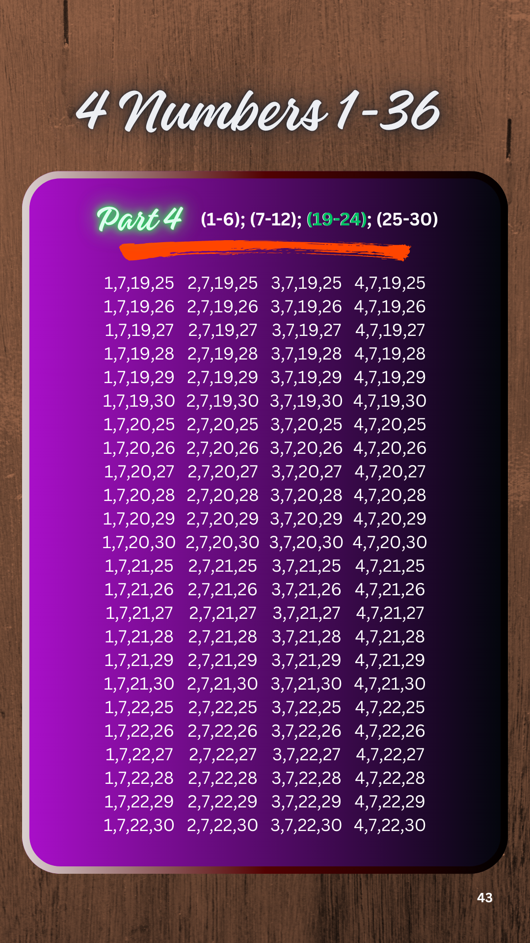 complete-list-of-all-4-number-lottery-combinations-1-36