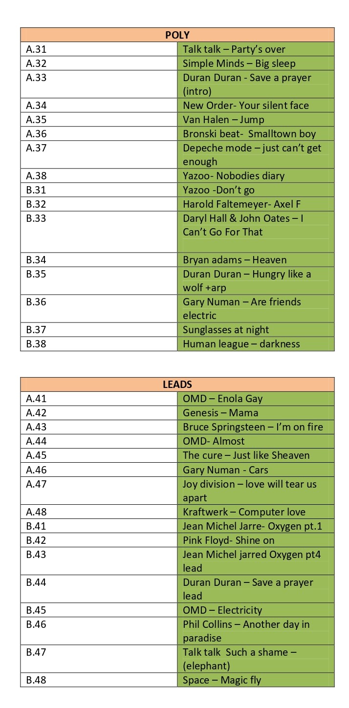 64 NEW patches for (famous synth sounds from Human League