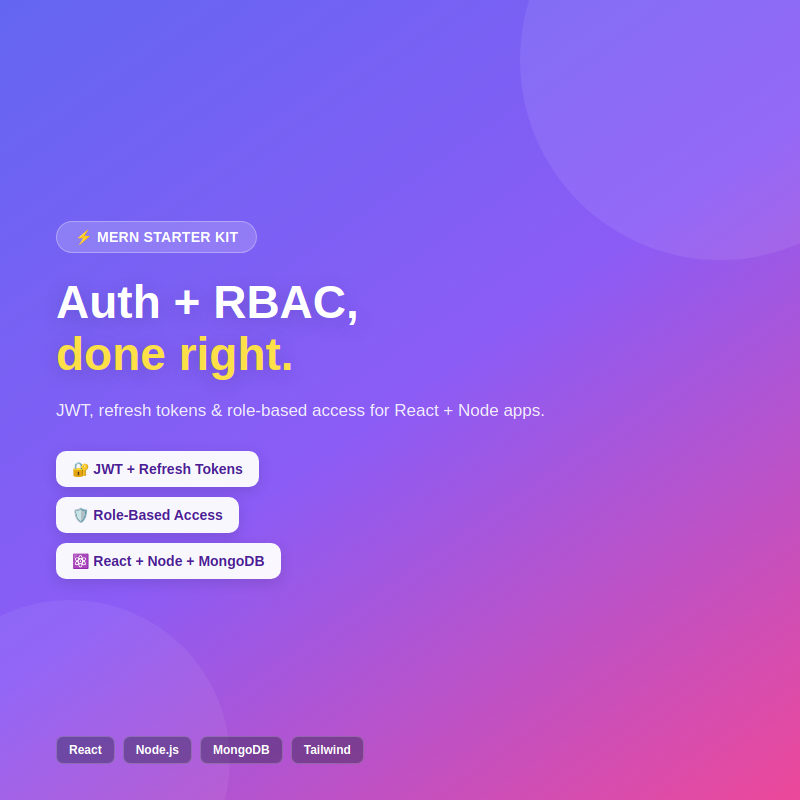 MERN Auth + RBAC Starter Kit cover