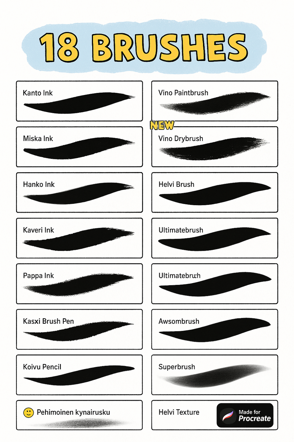 Artist’s Dream: 18 Essential Brushes for Procreate 5X 2025 by Brush Verse