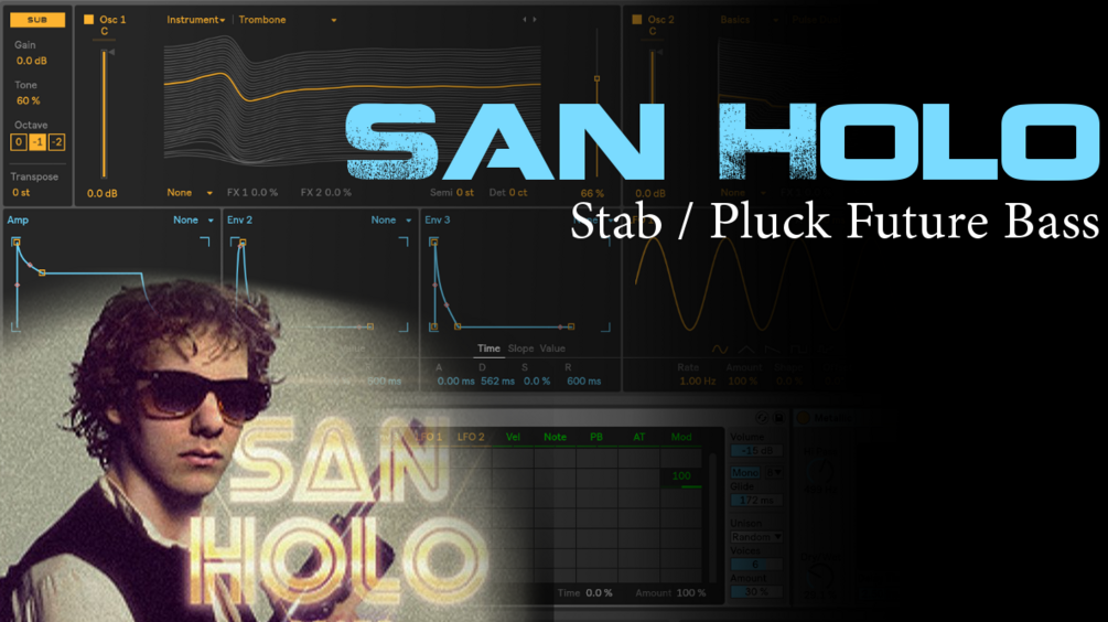 San Holo Pluck / Stab - Wavetable Preset