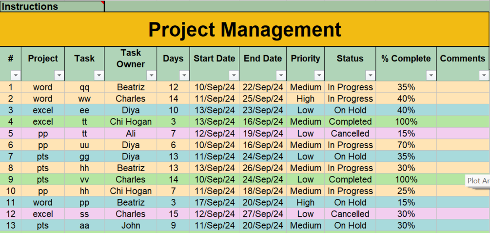 Project Management & Task Tracker Excel Tool
