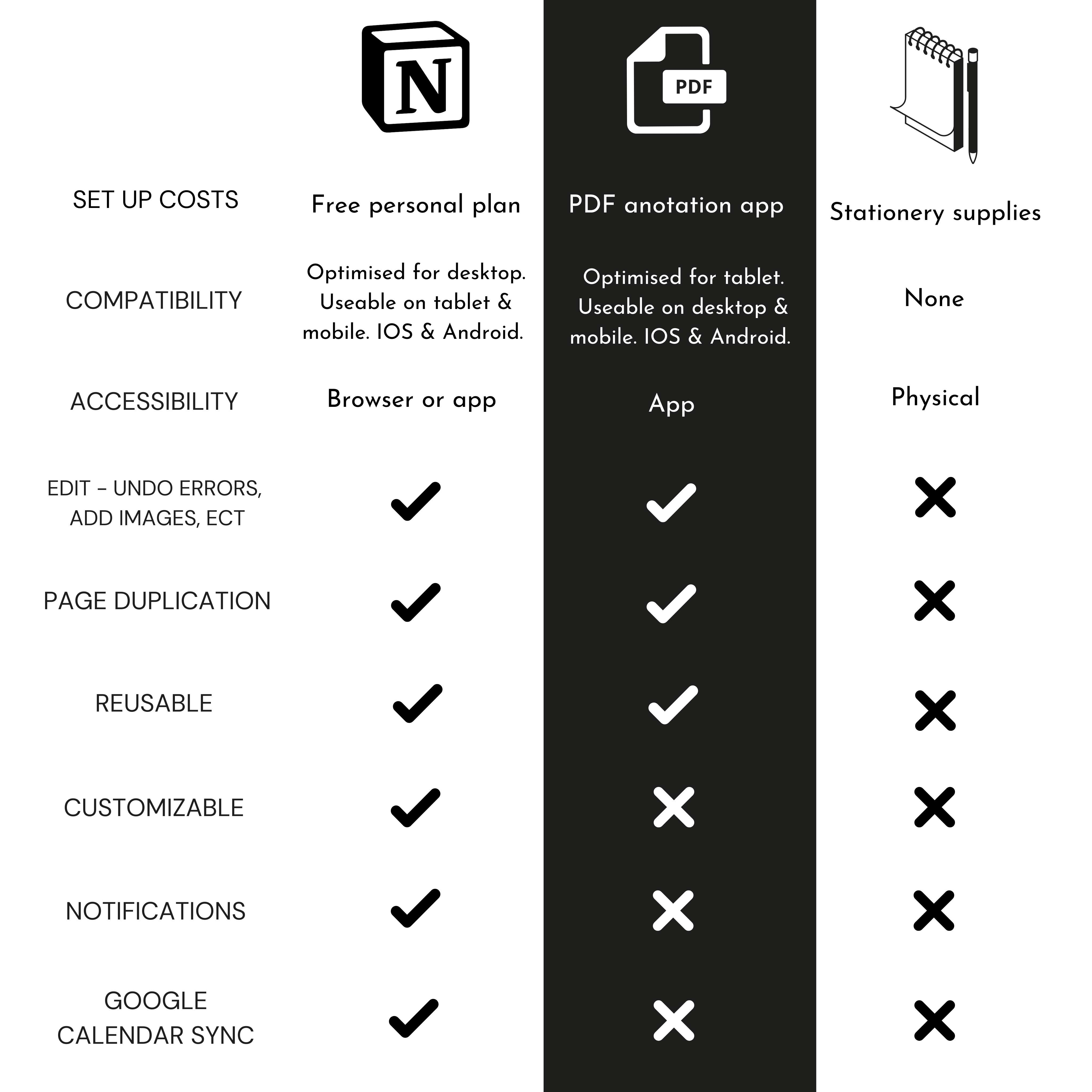 work-planner-digital-planner