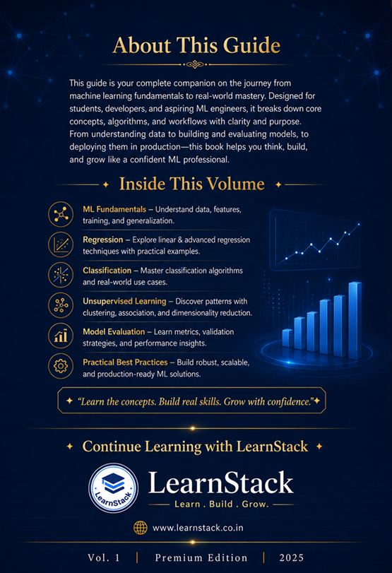 AI/ML Mastery Guide — From Fundamentals to Production-Ready ML Engineer preview image 17