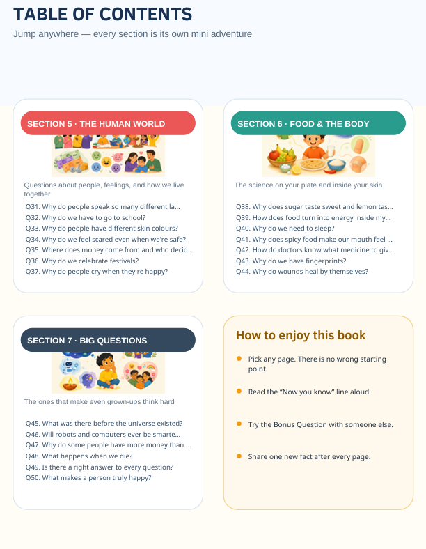 The Curiosity Book – 50 Questions Kids Always Ask | LearnStack Kids preview image 5