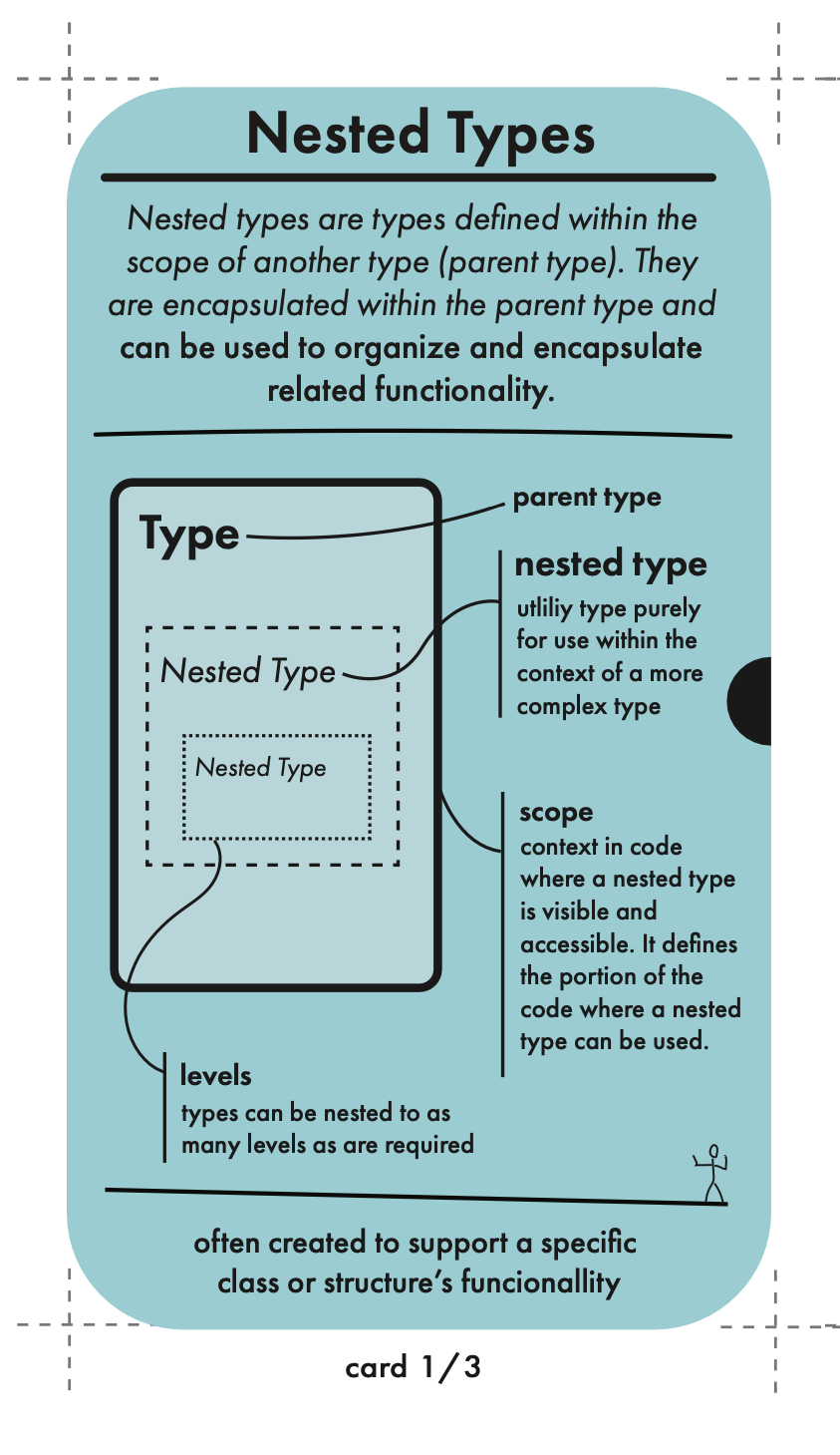 Swift cards nested types