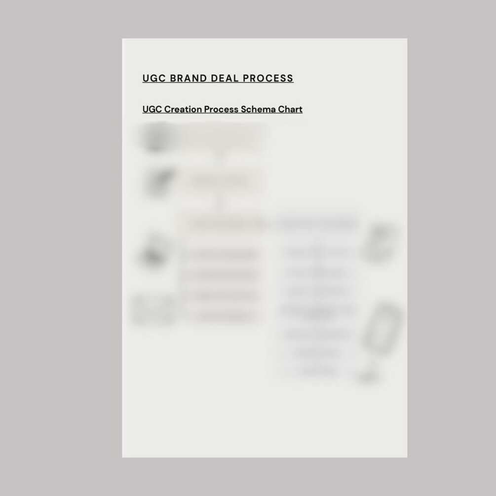 A Guidebook for New UGC Content Creators