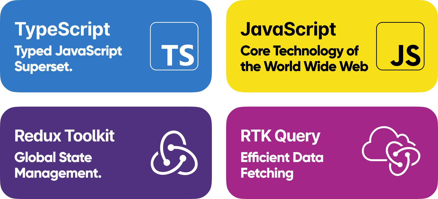 Fuse React TS JS Redux, RTK Query, TypeScript, Vite, Admin Dashboard Template