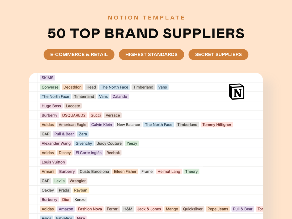 50 Top Brand Suppliers List Secret Premium Manufacturers Notion