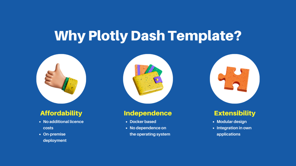 enterprise-level-plotly-dash-app-template