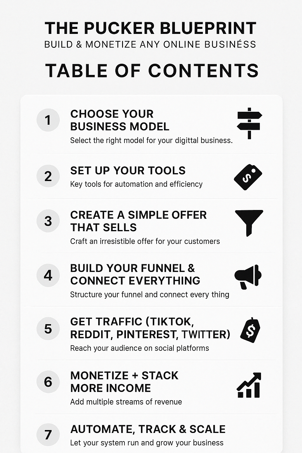 The Pucker Blueprint Table of Contents