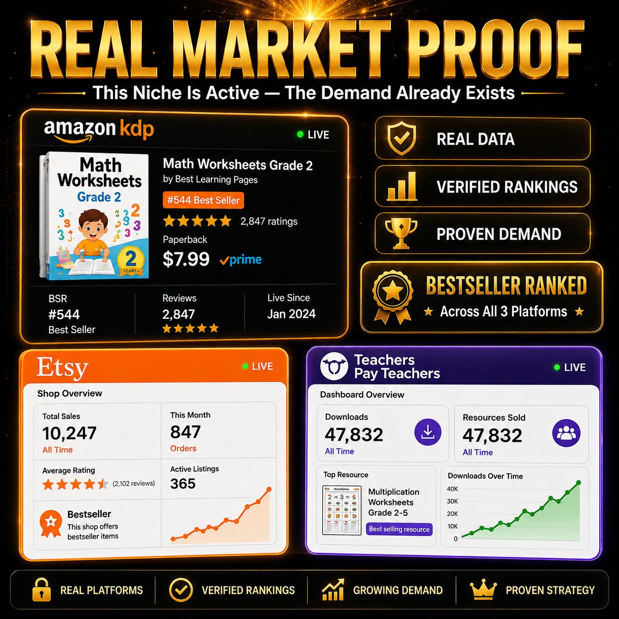 Market Proof 1