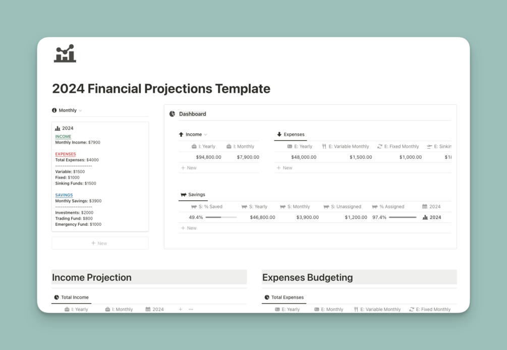 2024 Financial Forecast And Budgeting Notion Template   Xz6bdq2wlq0deqdxxiurquobah6b