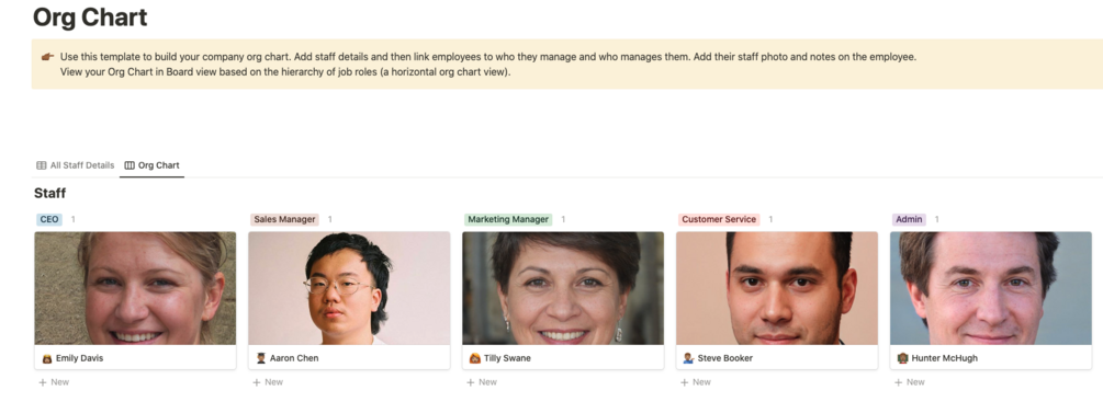 Notion Org Chart Template