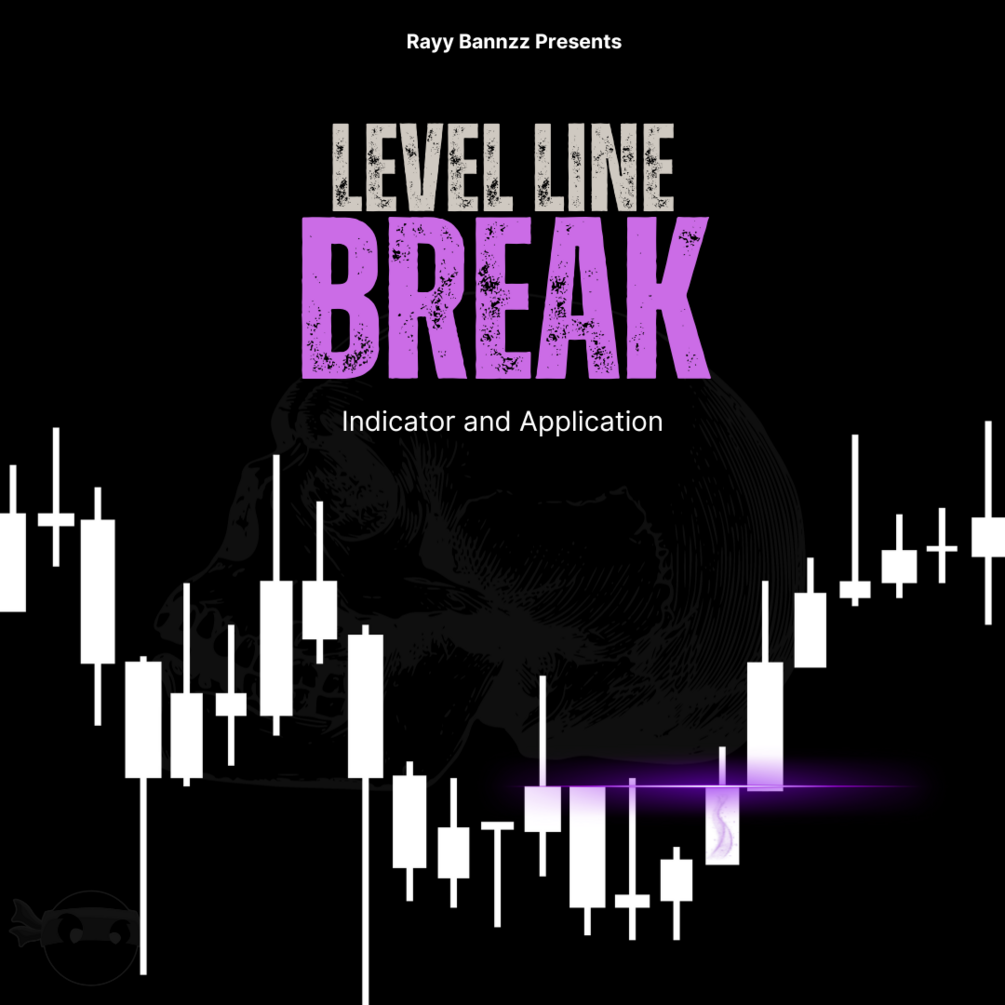 level-line-break-trading-indicator-and-application-instructions