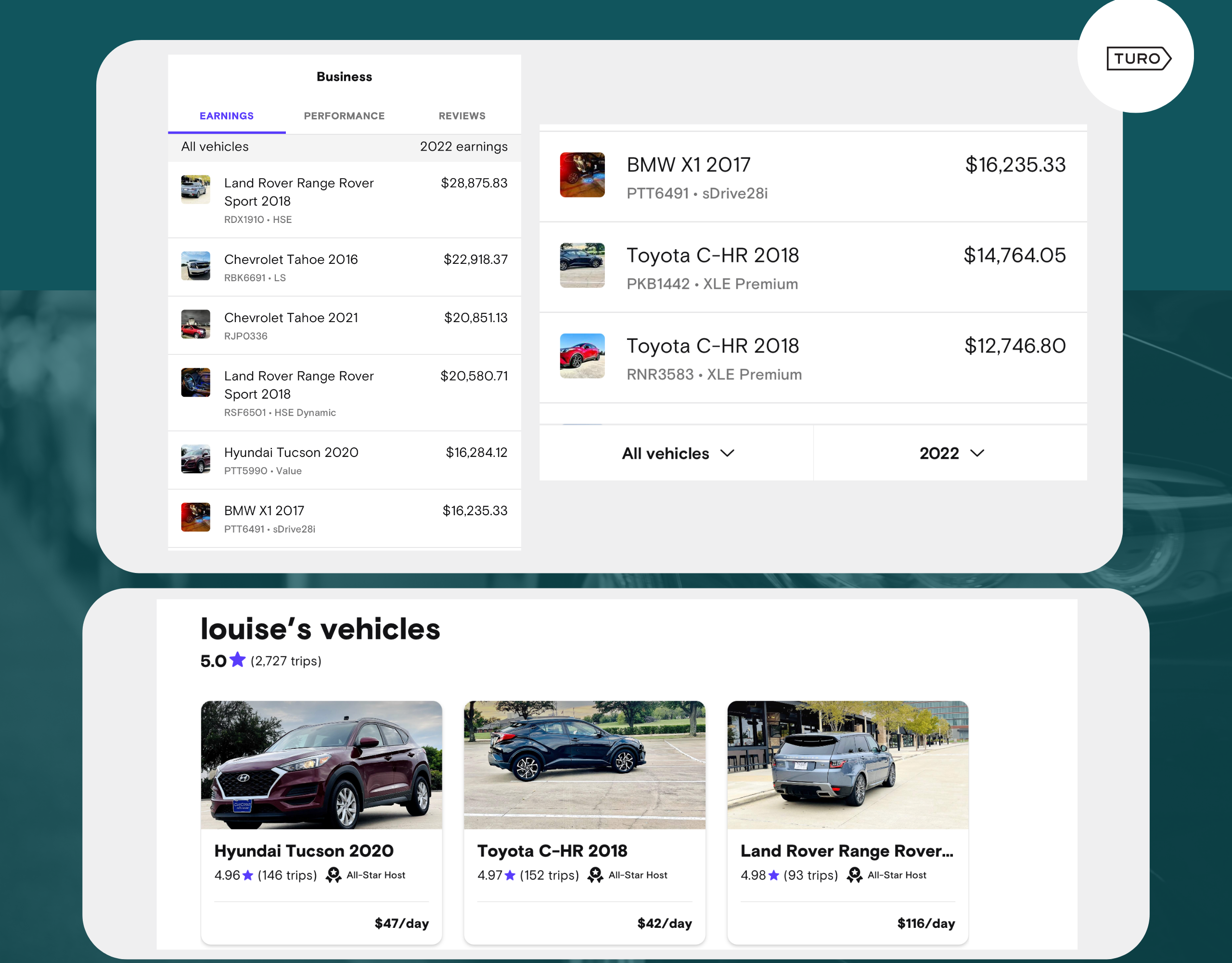 Run A Rental Car Business On Turo