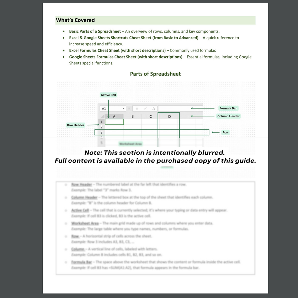 Printable Excel & Google Sheets Cheat Sheet, Keyboard Shortcuts ...
