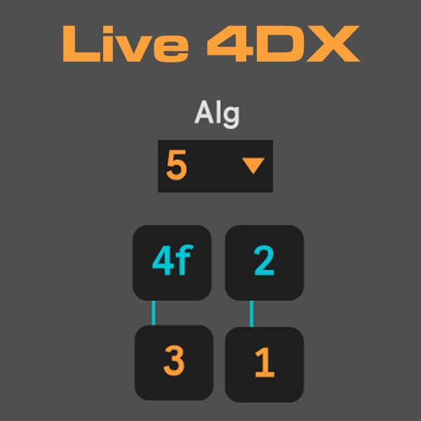 Live 4DX - Yamaha 4OP DX Patch Editor (Max For Live TX81Z, DX11, DX21, DX100 SysEx editor)