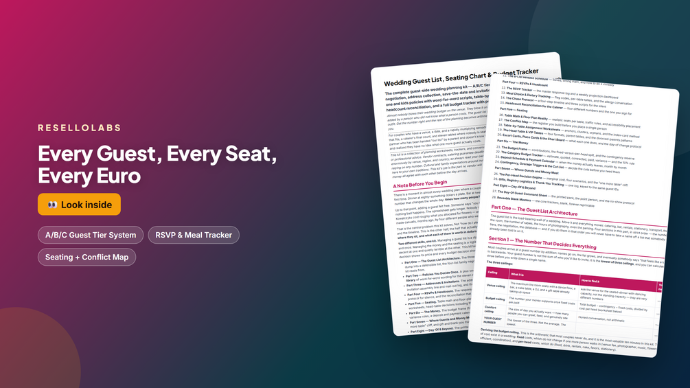 Look inside Wedding Guest List, Seating Chart & Budget Tracker (PDF) — real pages