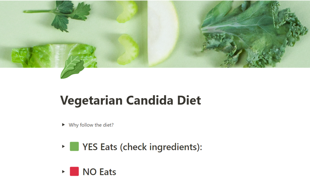 Vegetarian Candida Diet Template